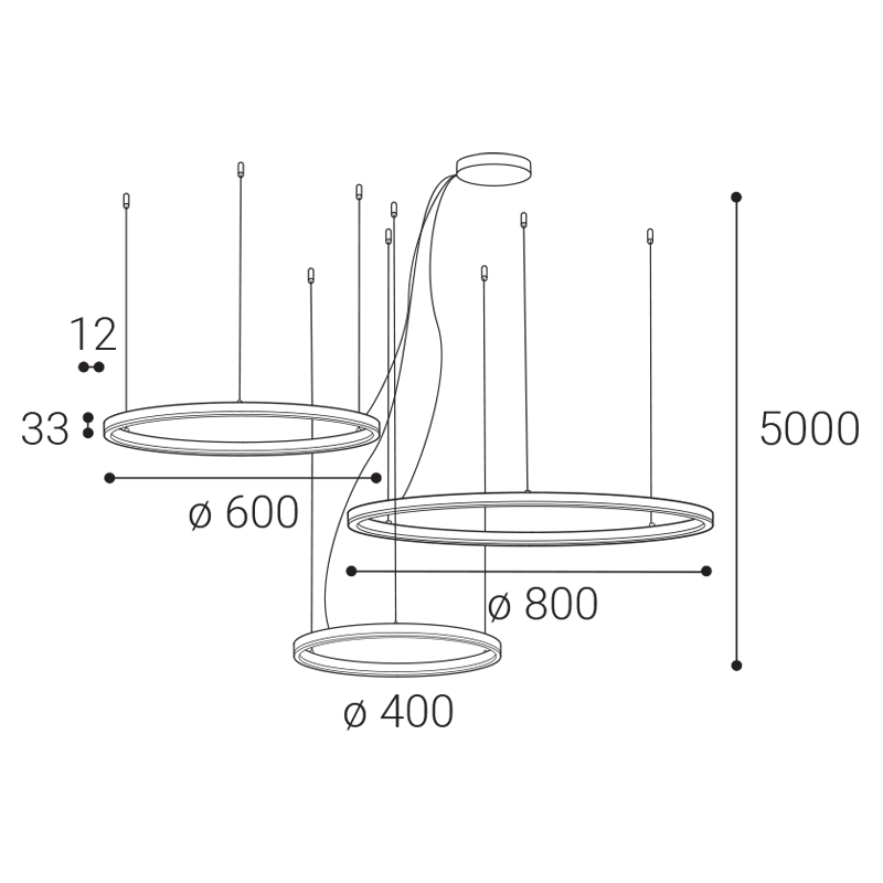 CIRCLE SET – Obrázok 2