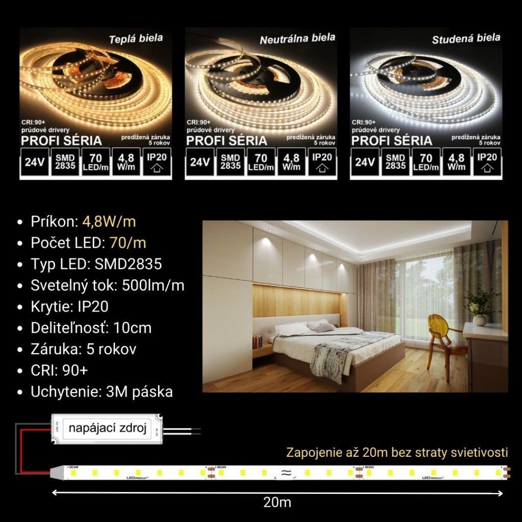 10m PROFI LED pásik 70LED/m SMD2835 prúd. driver studená b. 4,8W/m IP20 24V KOMPLETNÁ SADA – Obrázok 4