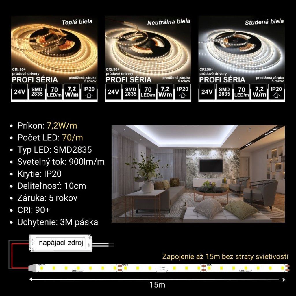 10m PROFI LED pásik 70LED/m SMD2835 prúd. driver studená b. 7,2W/m IP20 24V KOMPLETNÁ SADA – Obrázok 4