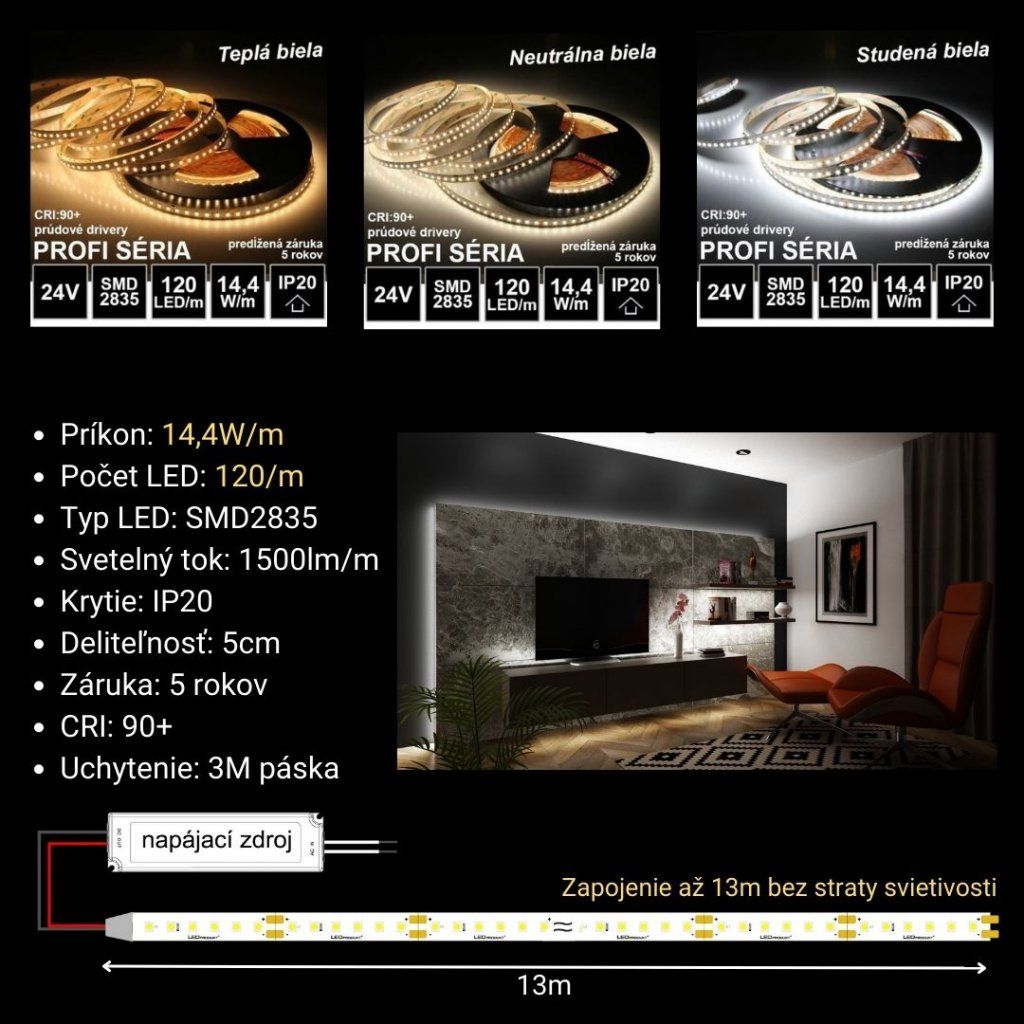 10m PROFI LED pásik 120LED/m SMD2835 prúd. driver neutrálna b. 14,4W/m IP20 24V KOMPLETNÁ SADA – Obrázok 4