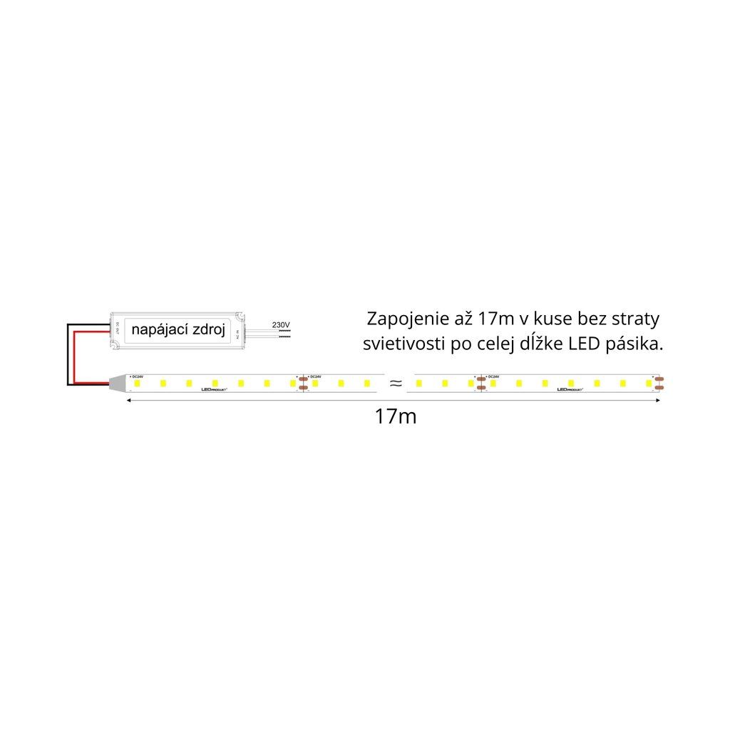 PROFI LED pásik 120LED/m SMD2835 14,4W/m prúd. driver neutrálna biela IP20 24V – Obrázok 6