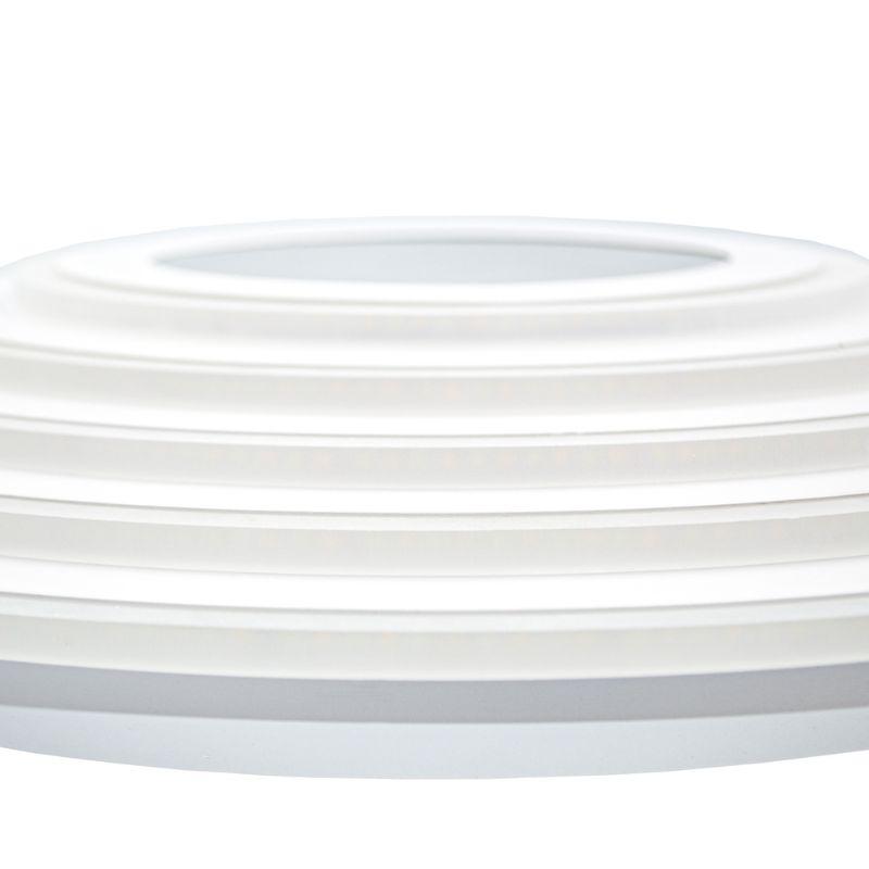 LED stropné svietidlo + diaľkový ovládač 140W - J1316/W – Obrázok 12