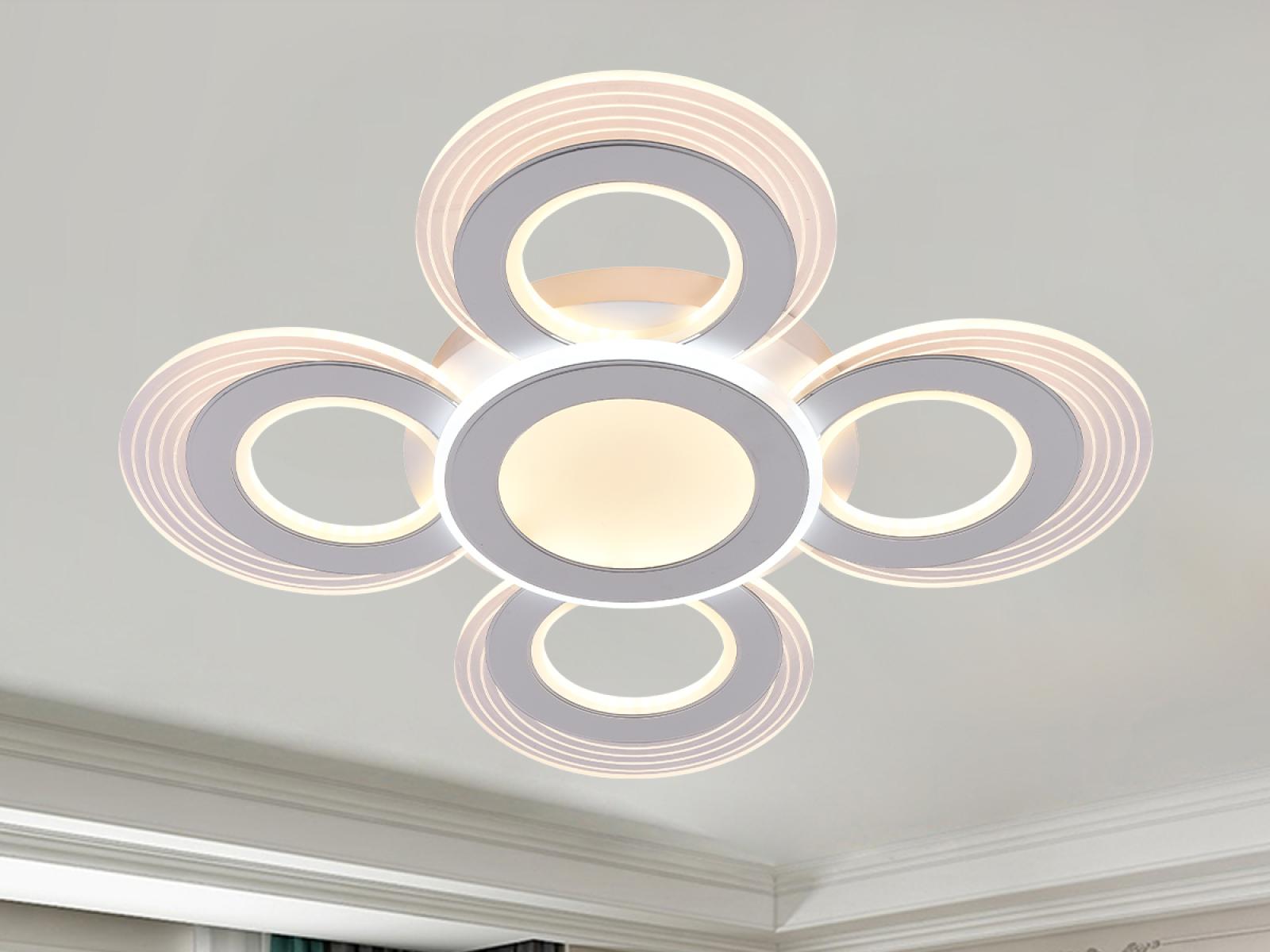 LED stropné svietidlo s diaľkovým ovládačom 105W - J3351/W – Obrázok 11
