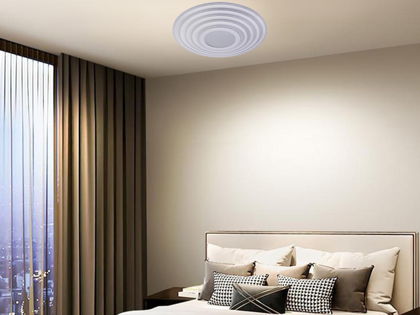 LED stropné svietidlo + diaľkový ovládač 140W - J1316/W – Obrázok 11